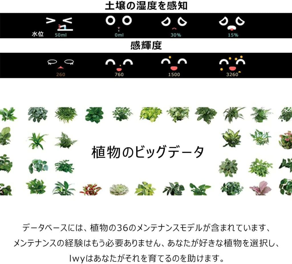 スマートプランター — 手軽に植物を見守るセンサー搭載
